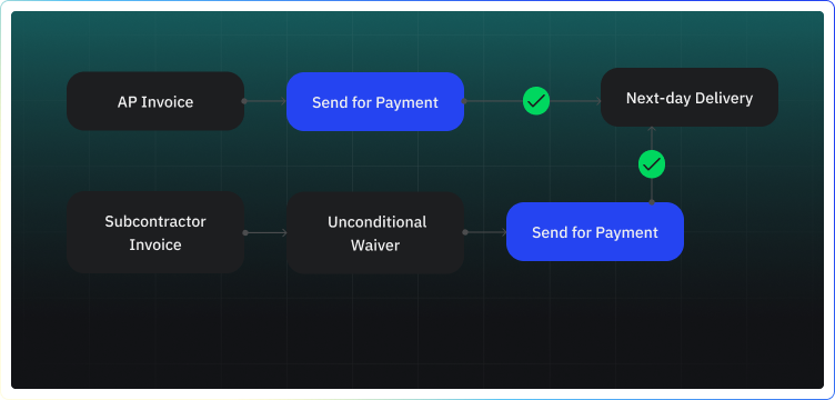PaymentWorkflow 1